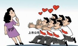 p2p最新爆料,揭秘行业动态与风险预警